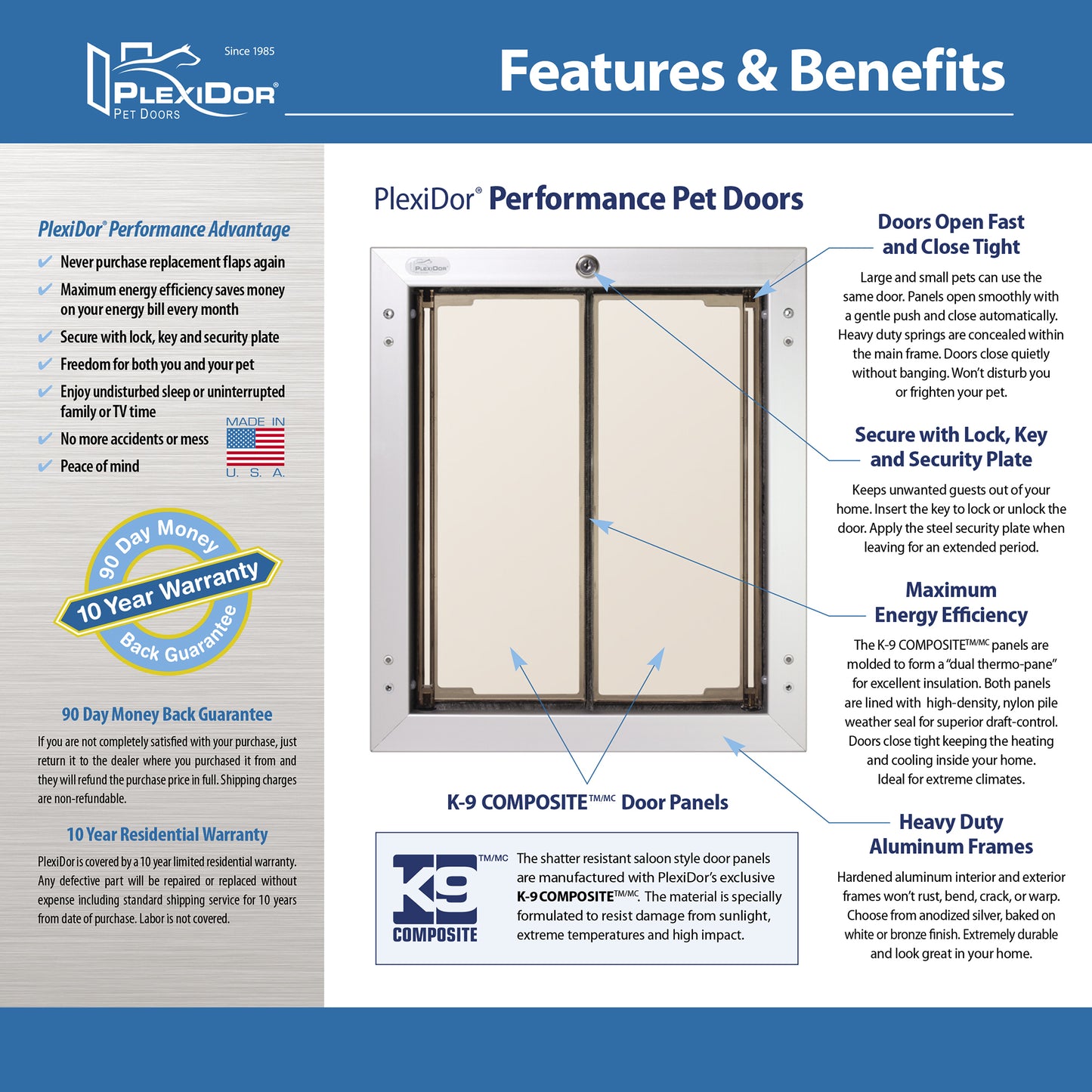 PlexiDor - Medium Dog Door - Door Series